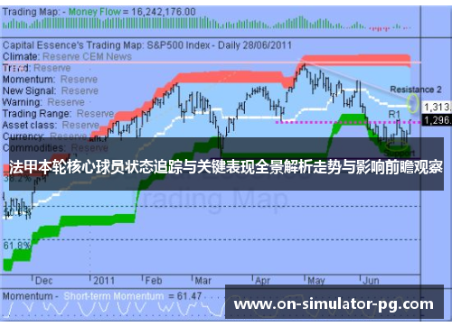 法甲本轮核心球员状态追踪与关键表现全景解析走势与影响前瞻观察