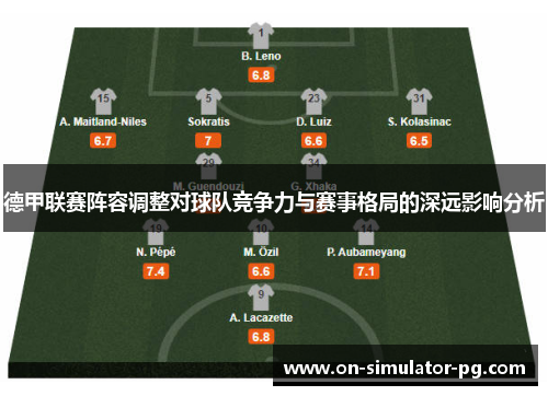 德甲联赛阵容调整对球队竞争力与赛事格局的深远影响分析