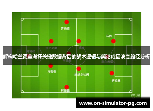 解构哈兰德美洲杯关键数据背后的战术逻辑与舆论成因演变路径分析
