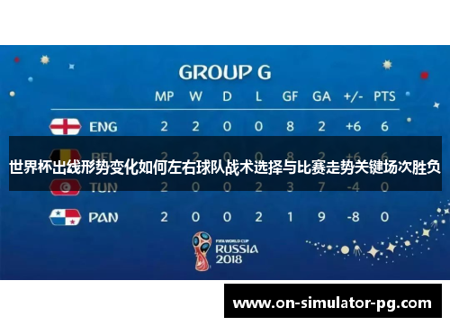 世界杯出线形势变化如何左右球队战术选择与比赛走势关键场次胜负