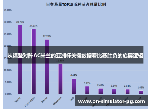 从福登对阵AC米兰的亚洲杯关键数据看比赛胜负的底层逻辑