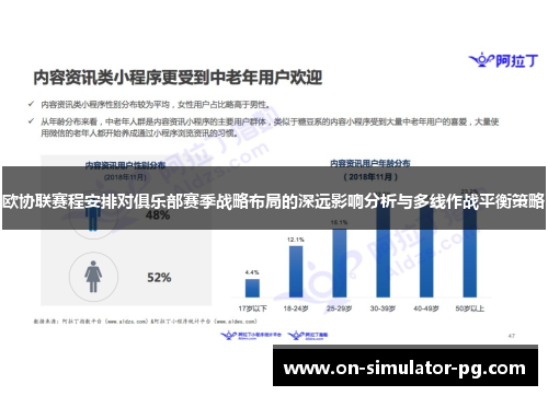 欧协联赛程安排对俱乐部赛季战略布局的深远影响分析与多线作战平衡策略 欧协联赛程安排对俱乐部赛季战略布局的深远影响分析与多线作战平衡策略