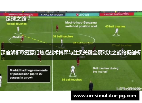 深度解析欧冠豪门焦点战术博弈与胜负关键全景对决之战终极剖析 深度解析欧冠豪门焦点战术博弈与胜负关键全景对决之战终极剖析